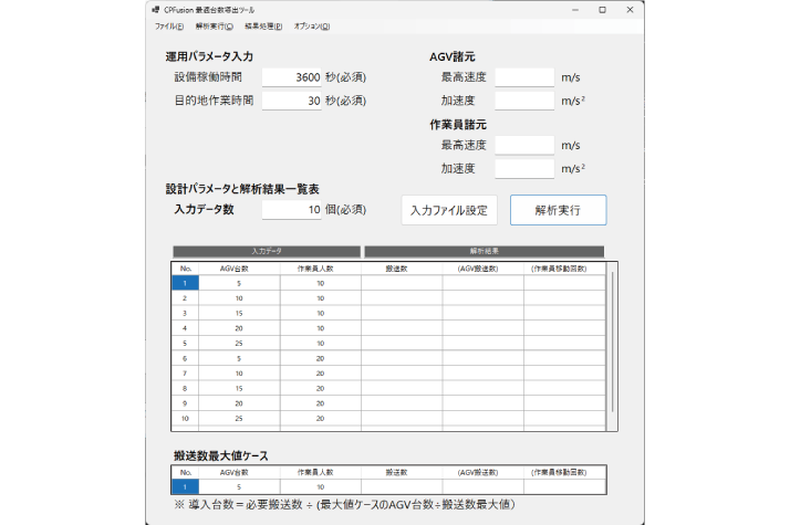 PMT クロスソリューションプロバイダー デジタルシミュレーション　最適化支援ツール