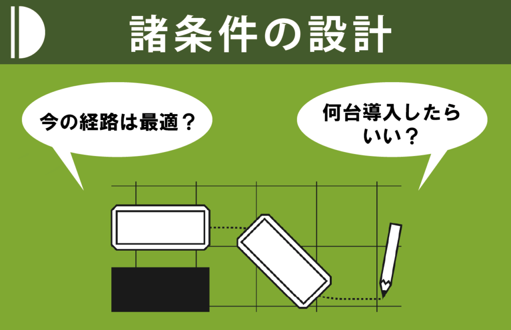 PMT クロスソリューションプロバイダー デジタルシミュレーション　諸条件の設計